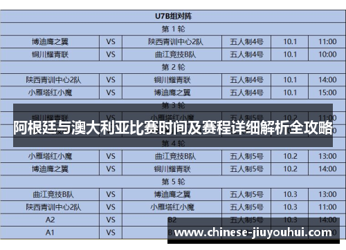 阿根廷与澳大利亚比赛时间及赛程详细解析全攻略
