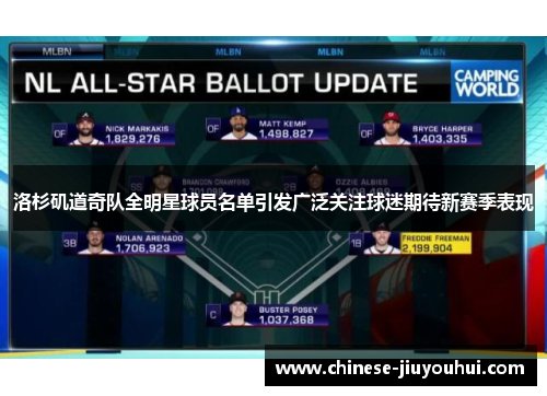 洛杉矶道奇队全明星球员名单引发广泛关注球迷期待新赛季表现
