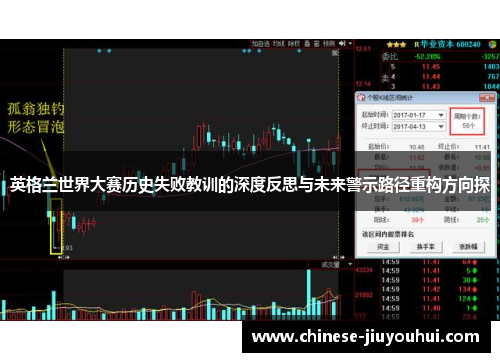 英格兰世界大赛历史失败教训的深度反思与未来警示路径重构方向探