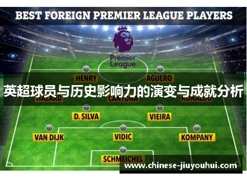 英超球员与历史影响力的演变与成就分析