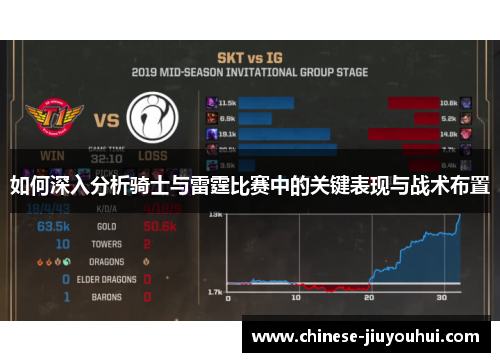 如何深入分析骑士与雷霆比赛中的关键表现与战术布置 如何深入分析骑士与雷霆比赛中的关键表现与战术布置