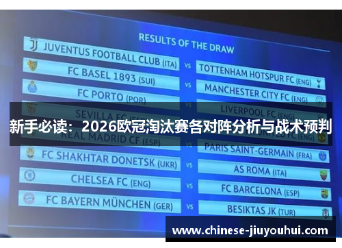 新手必读：2026欧冠淘汰赛各对阵分析与战术预判